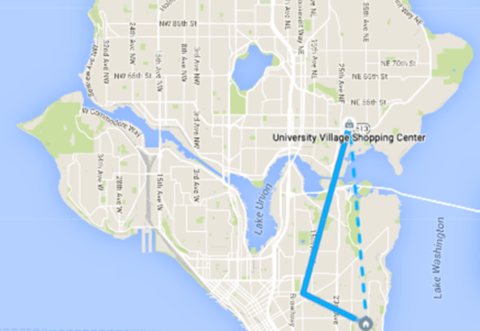 My Timeline August 4, 2015