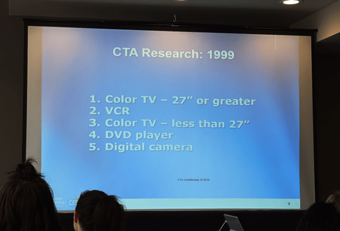 A look back at popular tech in 1999