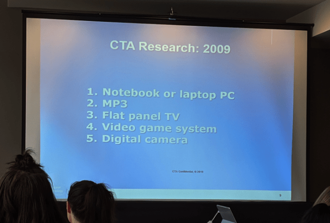 Consumer Technology Association research from 2009