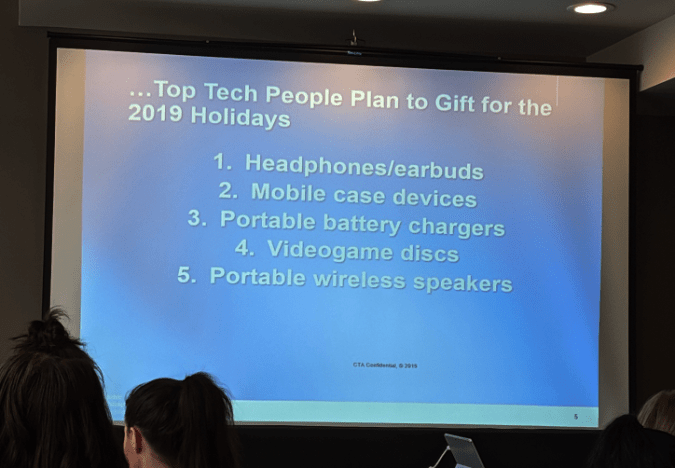 What people plan to buy this holiday season